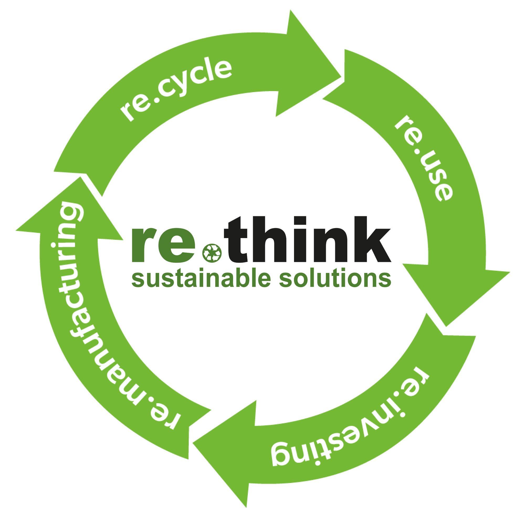 rethink-logo_plus-arrows
