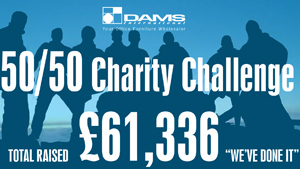 charity challenge
