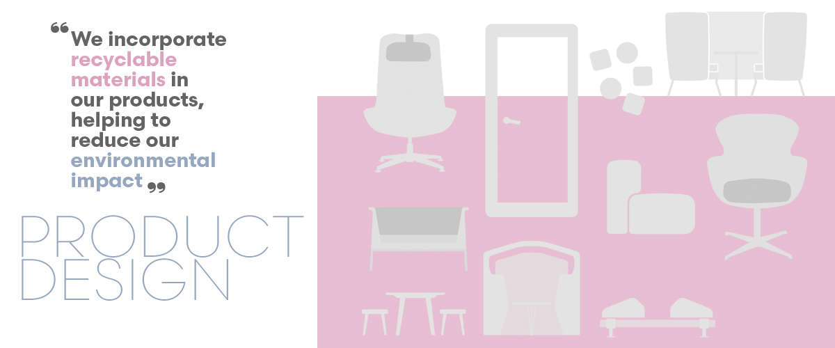 Product design